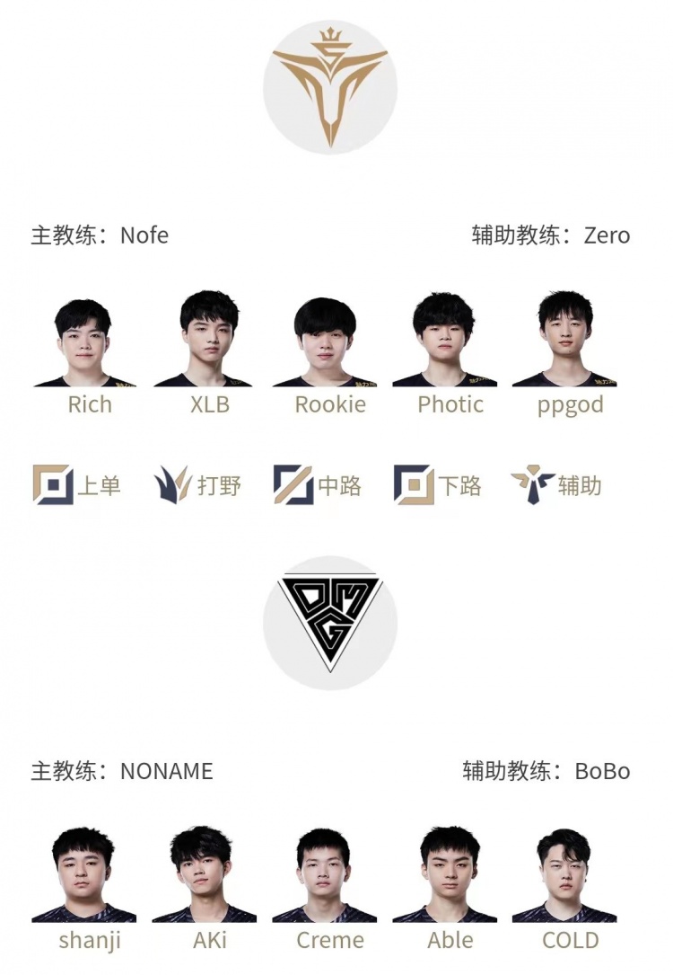 LPL明日首发:就在明天?PandaC再度首发对阵WE XLB野区战Aki