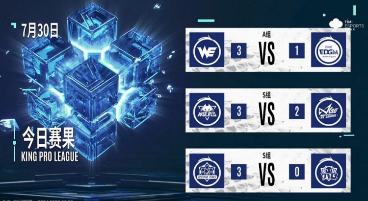 KPL今日赛果:狼队鏖战击败KSG eStarPro横扫广州TTG