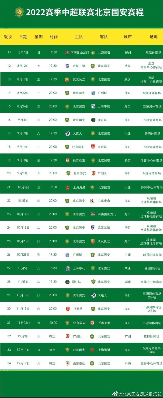 2022赛季中超联赛北京国安队第11-34轮赛程公布！???