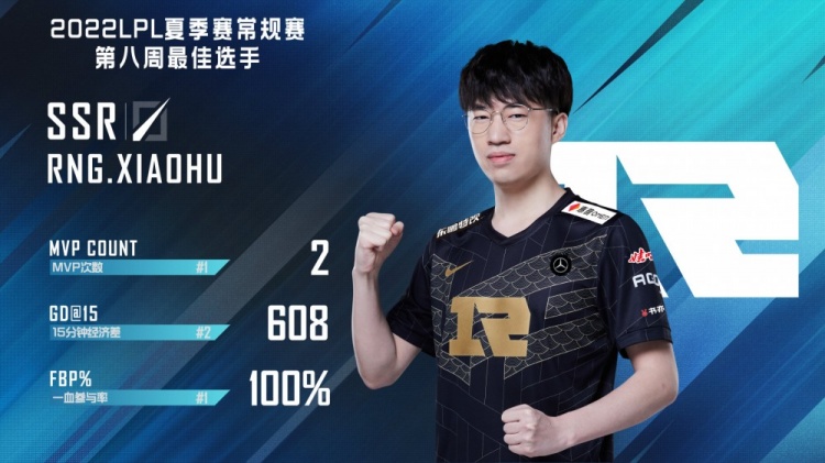 LPL夏季赛第八周MVP——RNG.Xiaohu，最佳新秀——OMG.Shanji