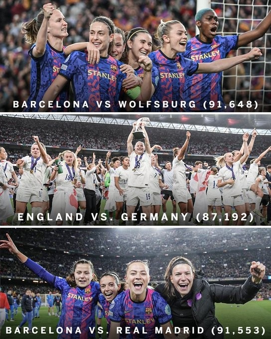 【什么水平?】2022年欧洲足坛到场人数最多的三场比赛均为女足