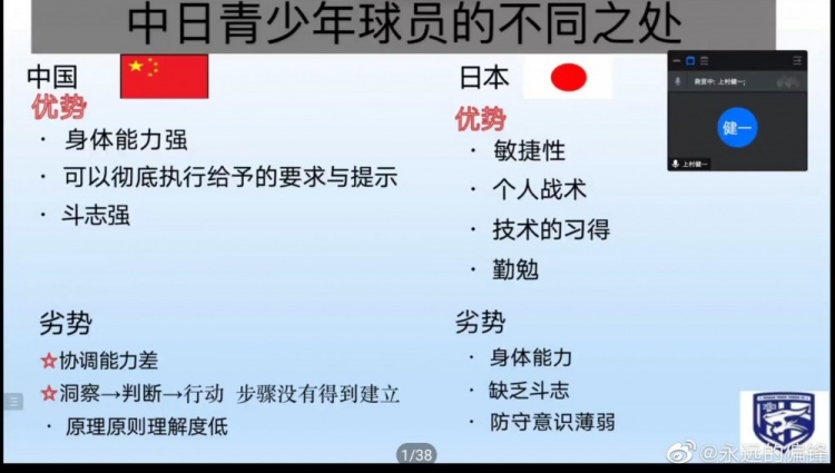 外教对比中日球员:中国球员身体强协调差,日本球员身体差更勤勉