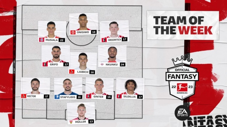 德甲官方首轮最佳阵:穆西亚拉、恩昆库领衔,弗赖堡4将