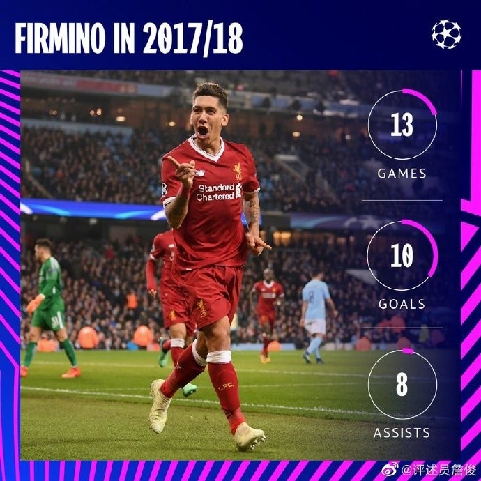 詹俊：红军主力前锋很可能是努涅斯，但菲尔米诺仍将继续发光发热