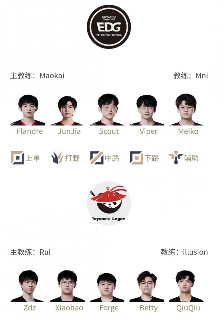 LPL明日首发:Junjia坐稳首发交手xiaohao xun掌门对决Aki