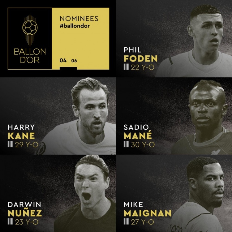 金球奖第四批候选名单:福登、凯恩、马内、努涅斯、迈尼昂