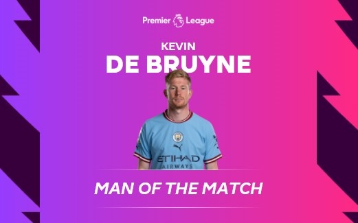 英超官方:传射建功,德布劳内当选曼城4-0伯恩茅斯全场最佳