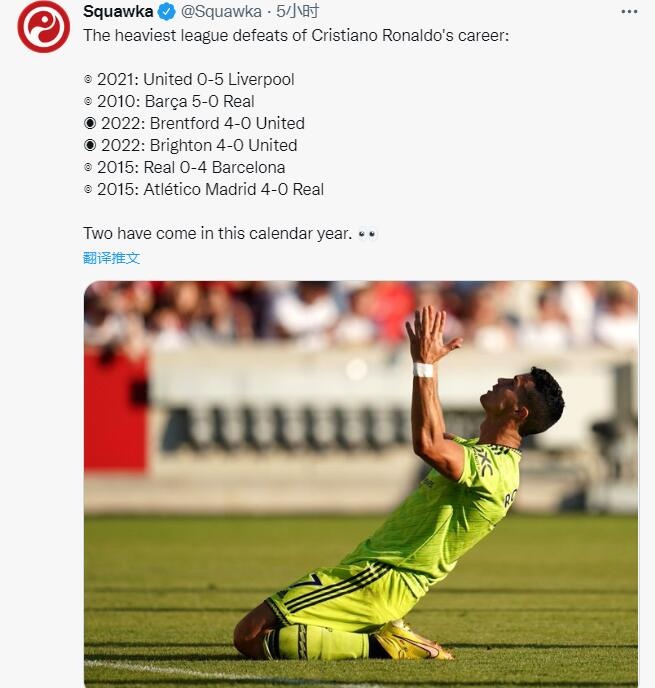 Squawka盘点C罗联赛最大比分失利:今年已两次0-4