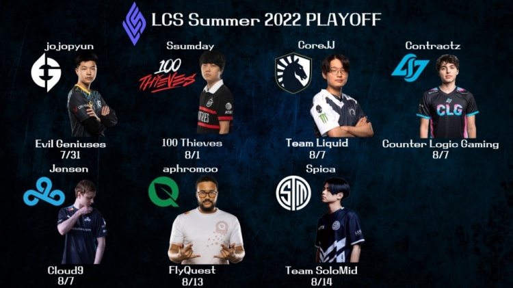 LCS季后赛资格:TSM确认晋级季后赛