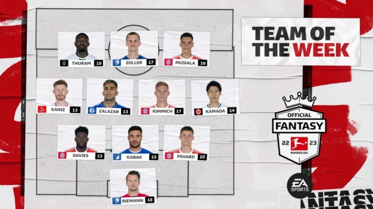 德甲官方评第2轮最佳阵:穆西亚拉领衔拜仁4将,镰田大地在列