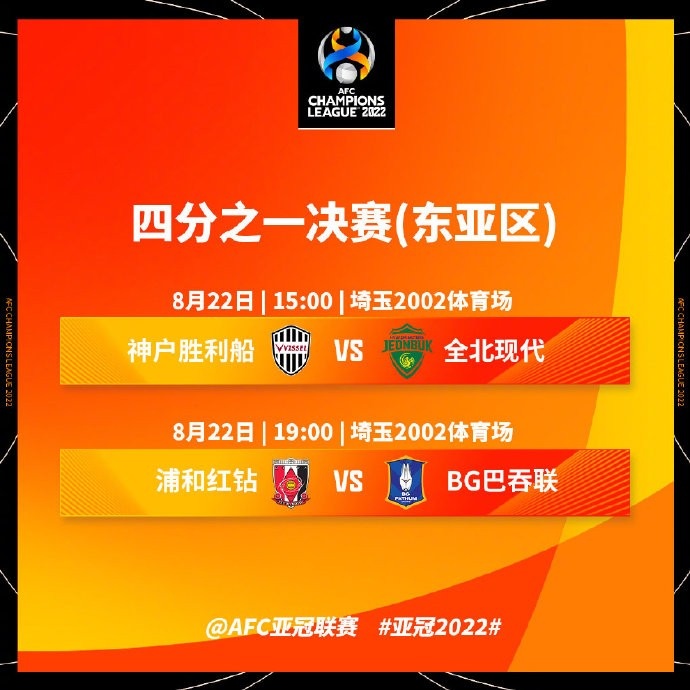 亚冠东亚区四强对阵出炉:神户vs全北,浦和vs巴吞联