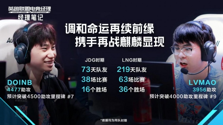 V5vsLNG数据前瞻：麒麟踏云而来，攻破敌阵唯吾！今日赛场见真章