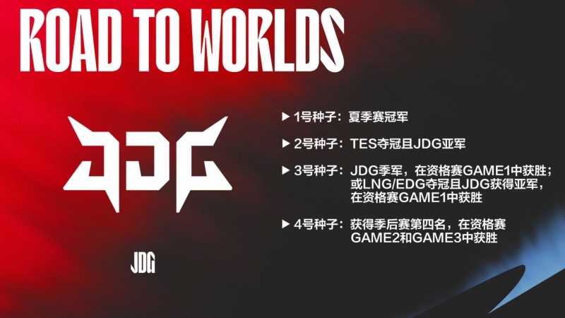 JDG晋级世界赛条件一览：TES夺冠且JDG亚军则以2号种子晋级