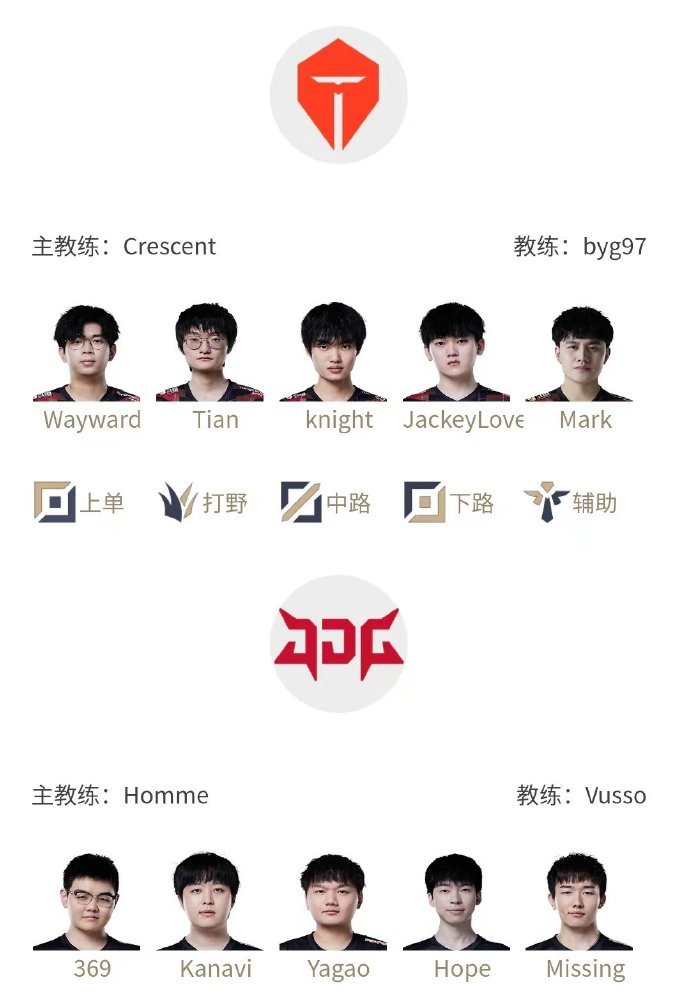 LPL明日首发:萍乡中单再交手 Ning担任嘉宾解说