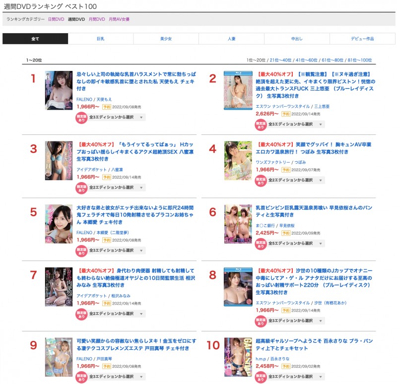 解密!S1超级新人、H罩杯的「似鸟日菜」写真偶像身分破了! ...