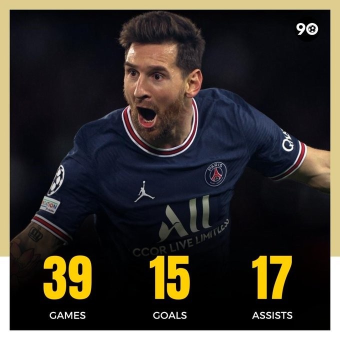 1年前的今天:梅西完成巴黎首秀,至今39场15球17助攻