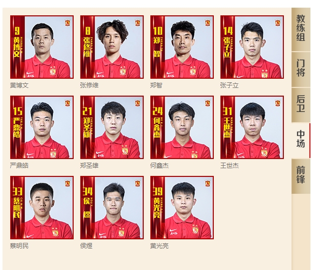教练组全在热身？广州队官网更新球员名单：郑智、黄博文在列