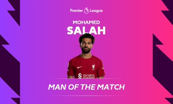 2次助攻带队逆转,英超官方:萨拉赫当选利物浦VS纽卡全场最佳