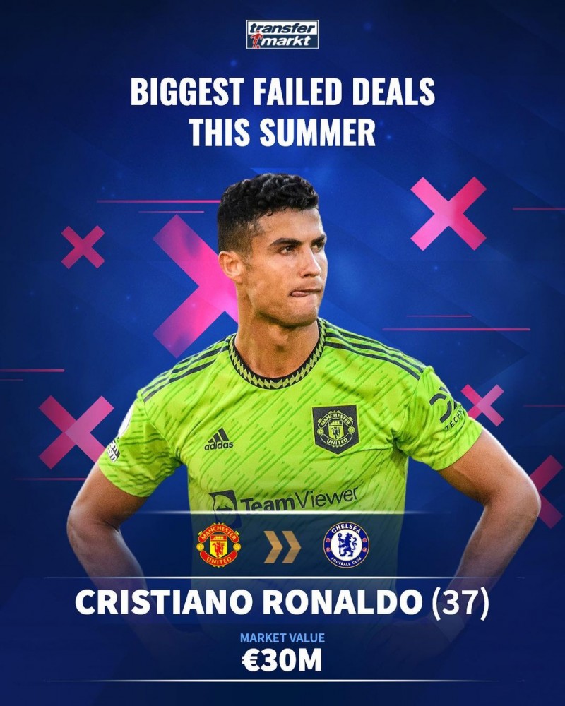 C罗留队!姆巴佩留队!德容也留!哪桩未成转会你觉得最可惜?