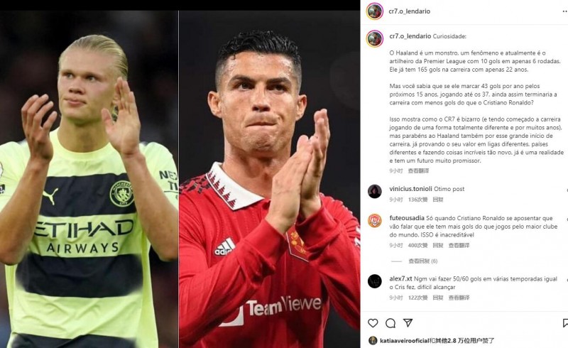 Factos梗球迷:哈兰德是野兽,但即使他每年进43球也无法超越C罗