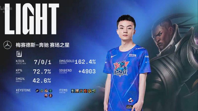 微博热议LNG追回一局:别质疑先相信!Light灯亮了!!