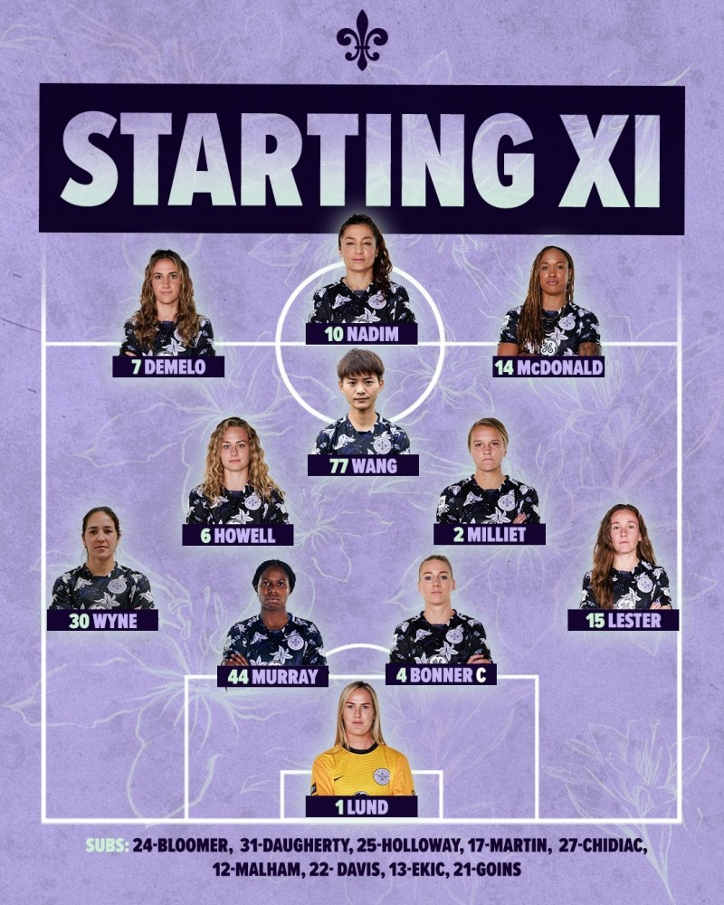 路易维尔竞赛vs北卡罗莱纳:王霜首发出任前腰