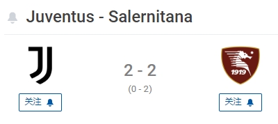 尤文2-2萨勒尼塔纳全场数据：尤文6成控球率 22脚打门7脚打正