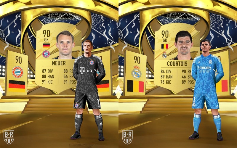 世一门之争!诺伊尔&库尔图瓦FIFA23数值对比,总评均为90