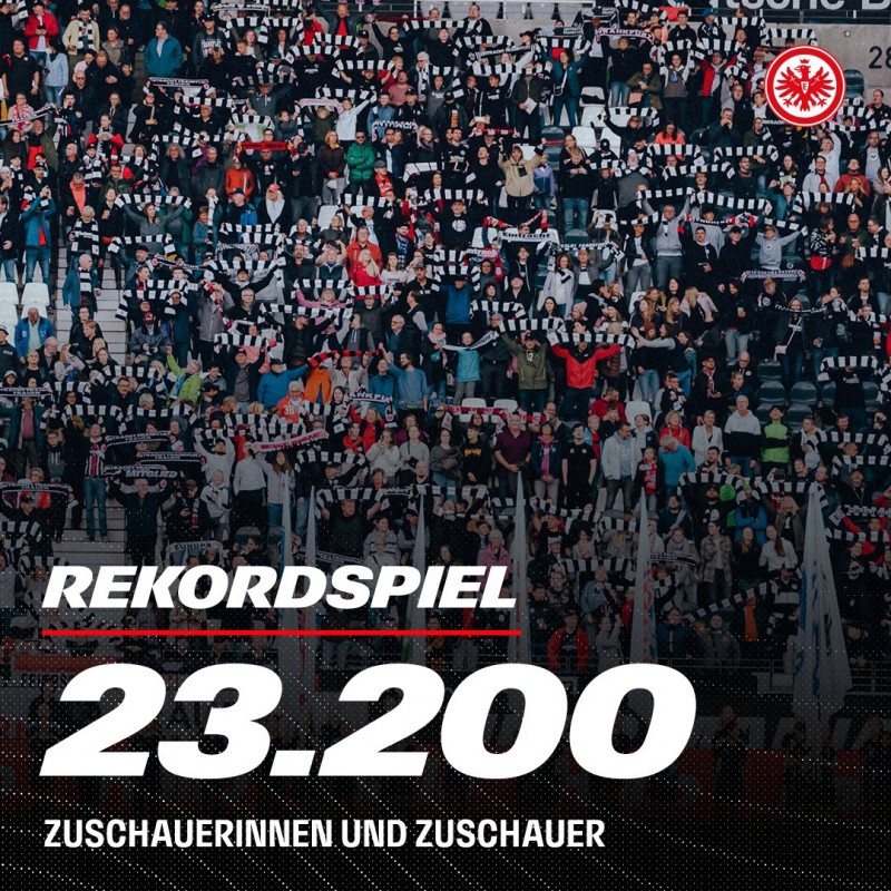 德甲女足揭幕战法兰克福0-0战平拜仁,23200名球迷观赛创新纪录