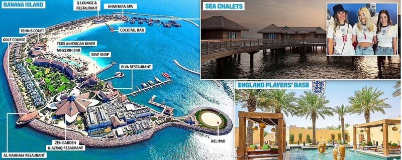 邮报:英格兰太太团已订好世界杯酒店,每晚6000镑、设有停机坪