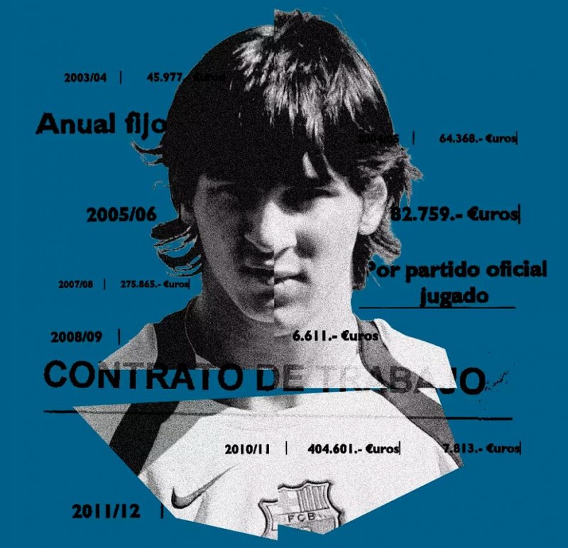 梅西巴萨首份9年合同曝光:03/04季年薪4.6万欧,每场奖金1503欧