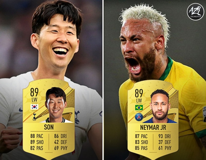 FIFA23左边锋球员TOP20:内马尔、孙兴慜、马内89领衔