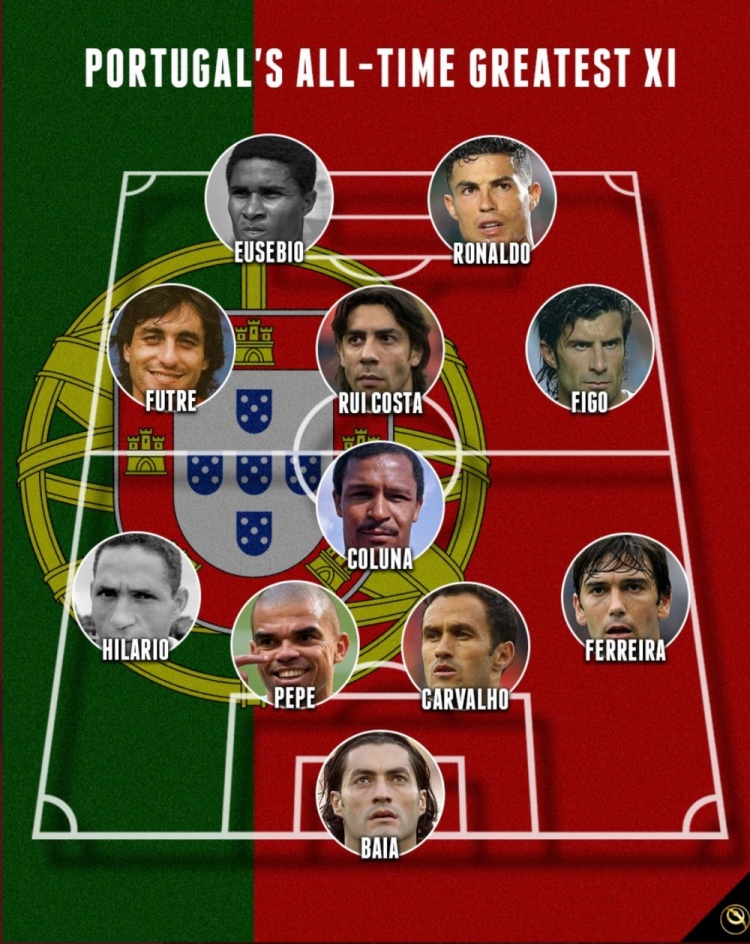 环足奖评葡萄牙历史最佳阵容:C罗、尤西比奥、菲戈领衔