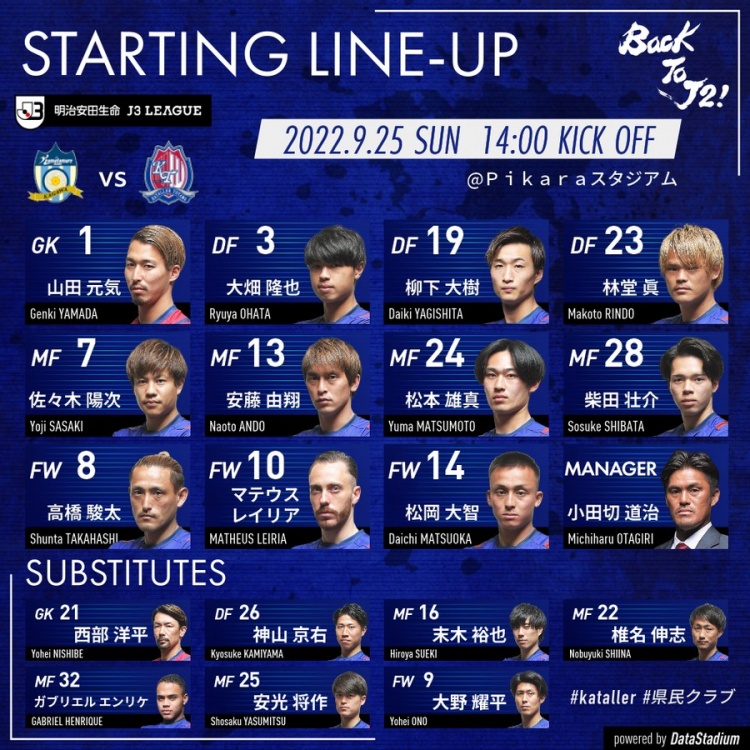 仍需等待,陈彬彬连续第五场无缘富山胜利比赛名单