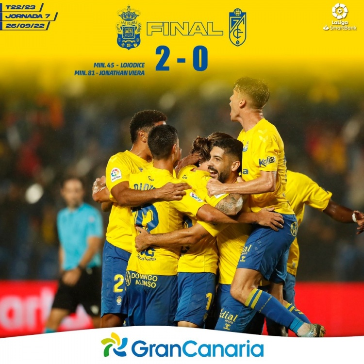 国安旧将比埃拉本轮西乙传射建功,助拉斯帕尔马斯领跑积分榜