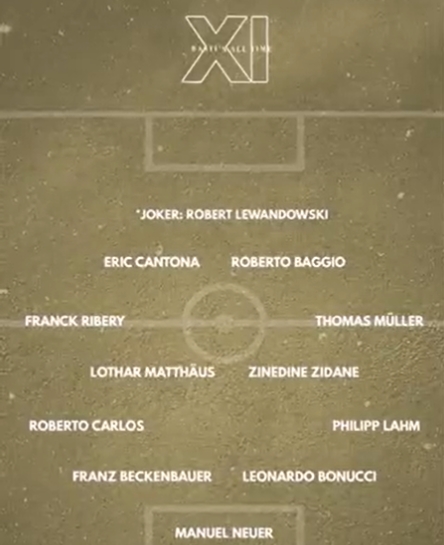 小猪评历史最佳阵:穆勒、博努奇、诺伊尔入选,莱万替补