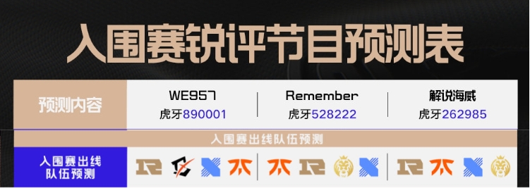 LPL解说预测入围赛赛果:皆认为RNG突围,957预测MAD翻车出局