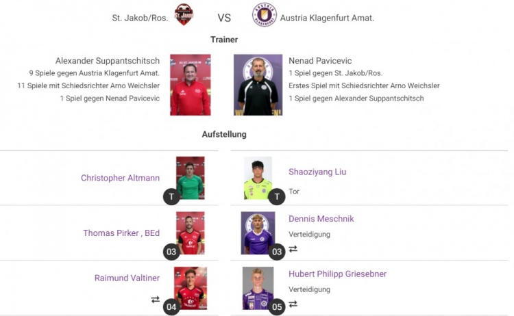 克拉根福二队本轮联赛0-1输球,刘邵子洋继续首发出战