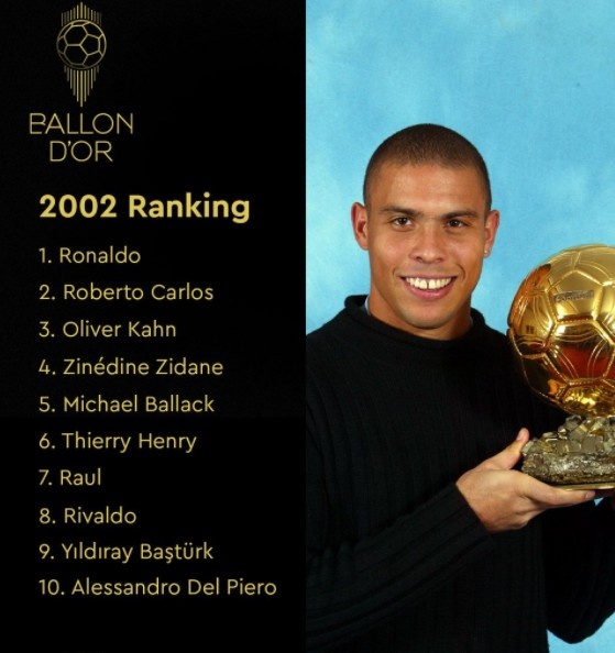 2002年金球奖前十:罗纳尔多当选卡洛斯次席,齐达内、亨利在列