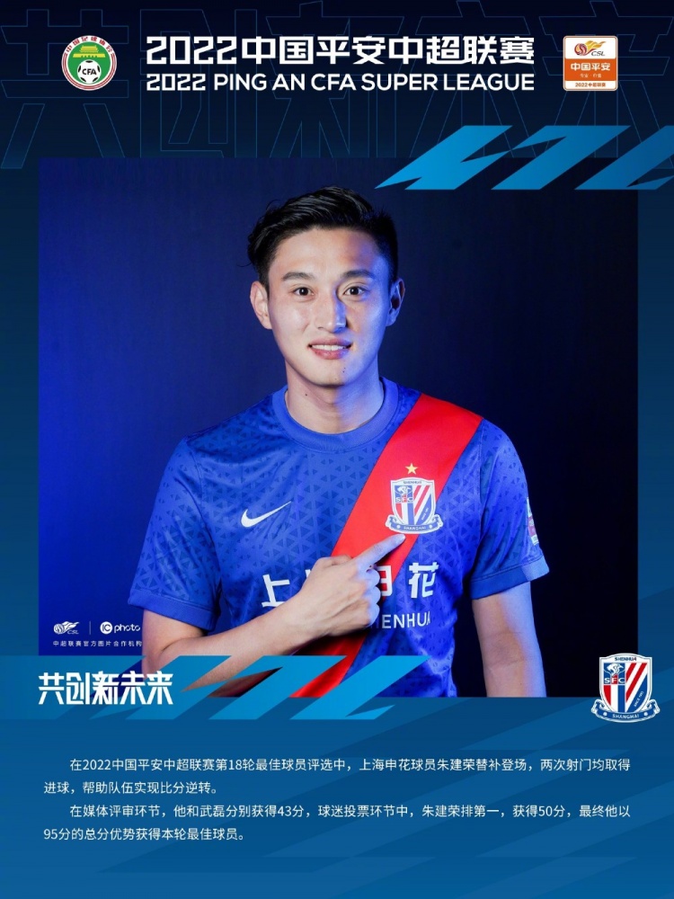 力压武磊,申花球员朱建荣当选中超第18轮MVP