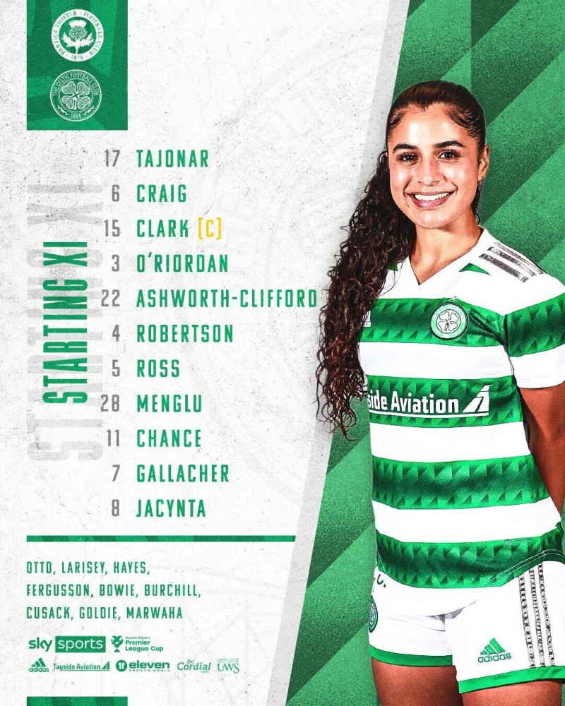 凯尔特人女足公布联赛杯比赛名单,沈梦露首发&沈梦雨未进名单