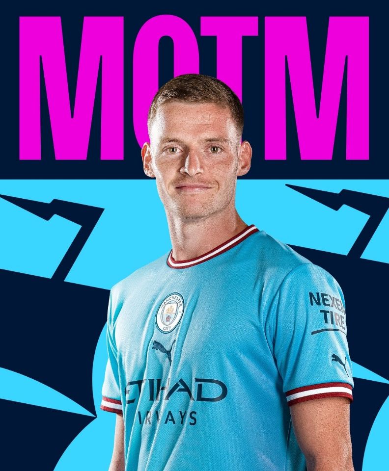 曼城官方:塞尔吉奥-戈麦斯当选对阵哥本哈根队内最佳球员