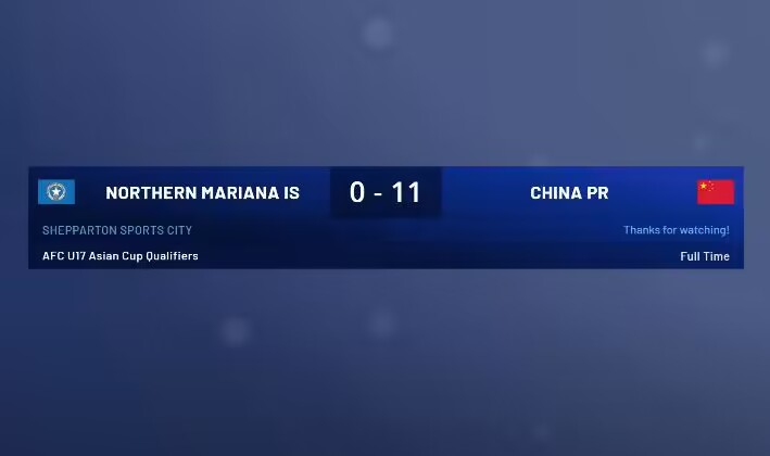 U17国足两场比赛狂进20球!下一场战澳大利亚能否争胜?