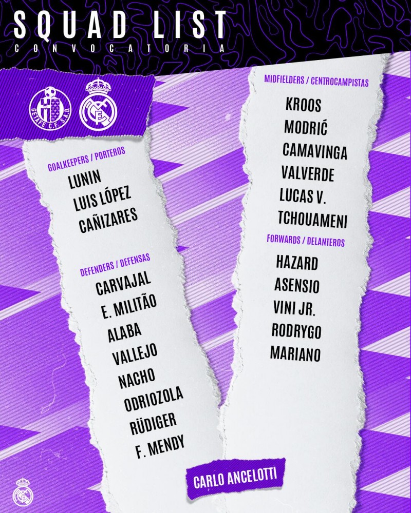 皇马客战赫塔费大名单:本泽马轮休,巴西双子星领衔锋线