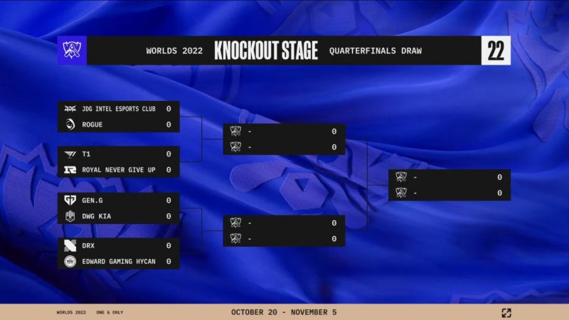S12八强对阵:Deft面对老东家!DRX vs EDG!