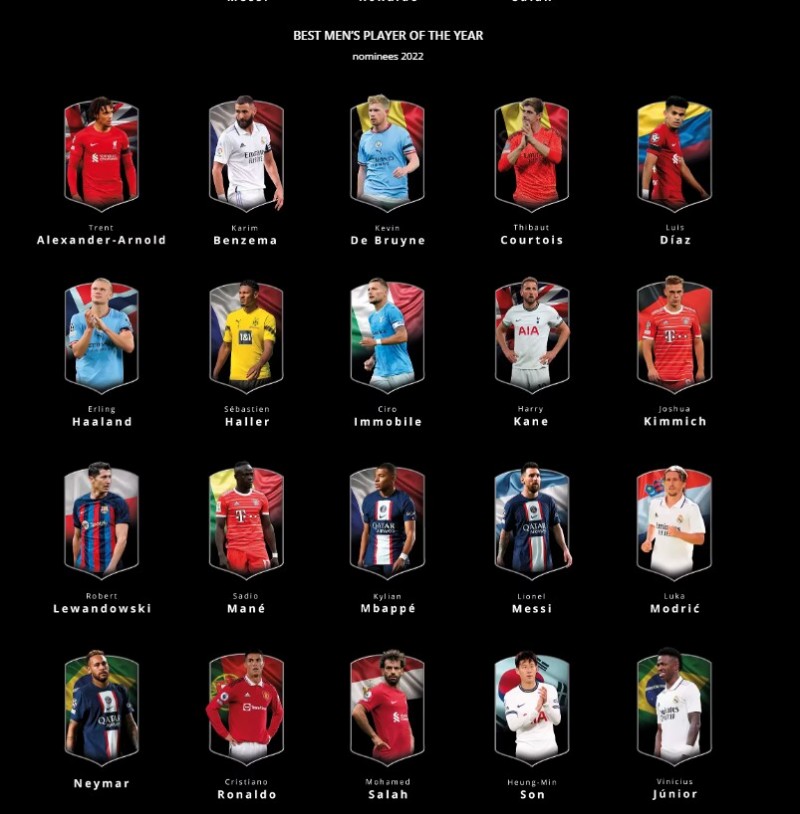 2022环足奖年度最佳候选:本泽马、德布劳内入选,梅西、C罗在列