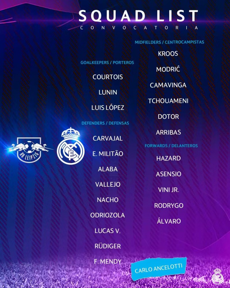 欧冠皇马客战莱比锡大名单:本泽马、巴尔韦德缺阵,三小将入选