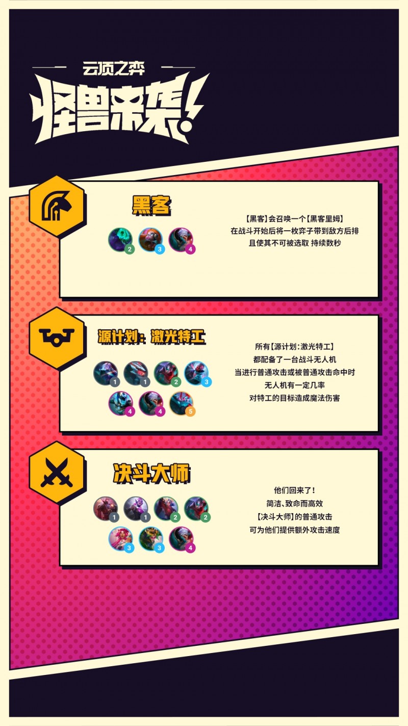 云顶官方公布第二批S8羁绊:灵能使自带巫妖 黑客可切后排