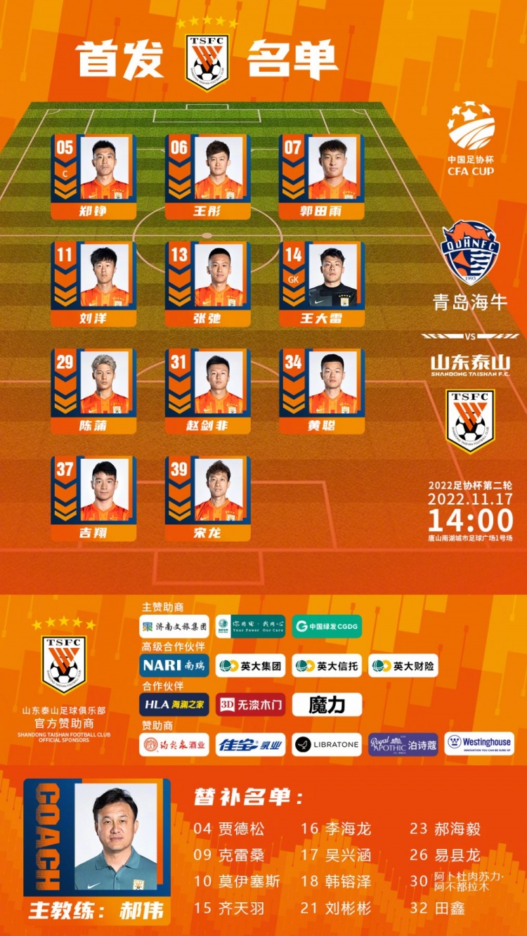 山东泰山足协杯首发:王大雷领衔全华班 易县龙、郝海毅替补