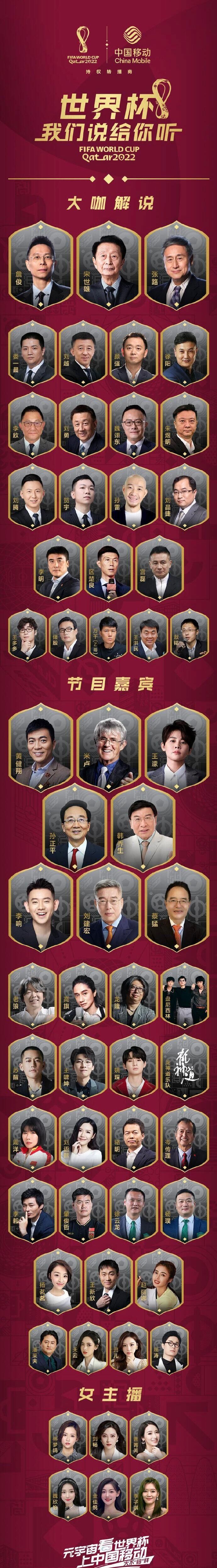 世界杯解说阵容公布,前国足主帅李铁被移除